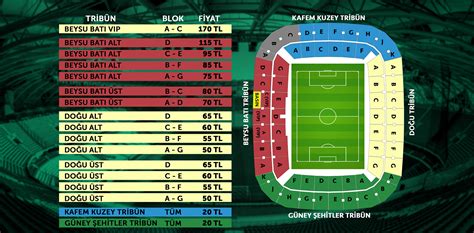 Galatasaray konyaspor bilet